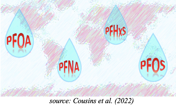 schema-7